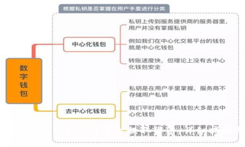 如何安全高效地从Tokenim平台提取货币：详细指南与实用技巧