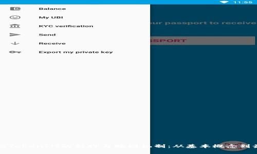 深入解析TokenIM的抵押与赎回机制：从基本概念到最佳实践