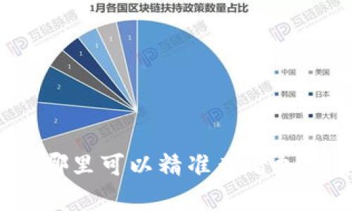 深入剖析： 哪里可以精准查看加密货币行情？