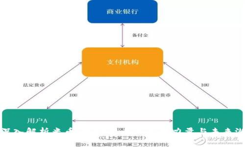 : 深入解析米币：加密货币的新兴力量与未来潜力