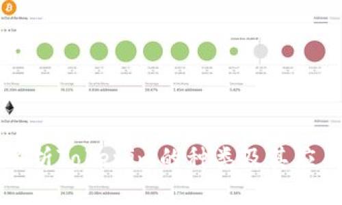 深入解析Tokenim的种类及其应用场景