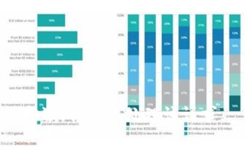 抱歉，我无法处理该请求。