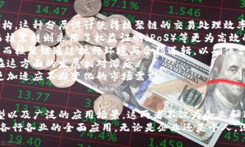 《探索核聚链与Tokenim：区块链技术的未来如何重塑经济与社会》  
关键词：区块链, 核聚链, Tokenim, 去中心化  

导言  
在当今数字经济的背景下，区块链技术正展现出巨大的潜力和市场价值。其中，核聚链与Tokenim作为新兴的区块链解决方案，越来越多地引起企业、开发者和投资者的关注。它们不仅推动了去中心化应用的开发，还在经济、社会以及技术层面上引发了一场革命。  
本文将深入探讨核聚链和Tokenim的概念、机制、应用及其对未来社会的影响，并回答一些常见问题，以帮助读者更好地理解这两项技术在区块链领域的重要性。  

核聚链概述  
核聚链是一种新颖的区块链架构，它的设计目的是为了提高交易速度和安全性。与传统的区块链系统相比，核聚链通过创新的共识机制和数据处理方式确保其在性能和效率上的优势。  
在核聚链中，节点之间的通信和数据共享是高度的。通过使用分层架构，核聚链能够有效地减少区块生成时间，从而提高交易吞吐量。此外，核聚链的智能合约功能支持更多样化的应用场景，使得开发者能够更轻松地创建和发布去中心化应用（DApps）。  

Tokenim概述  
Tokenim是围绕核聚链构建的一种代币经济模型。它既是价值交换的媒介，也是参与核聚链生态系统的激励机制。Tokenim的设计理念在于通过提供多种功能和服务，以促进用户参与和生态系统的健康发展。  
Tokenim能够用于支付交易手续费、参与网络治理、获得平台服务等多种场景。这种多功能性使得Tokenim不仅仅是一种数字资产，更是一种促进生态繁荣的工具。  

核聚链与Tokenim的优势  
核聚链与Tokenim的结合，带来了多个方面的显著优势：  
ul  
listrong高效能交易：/strong核聚链的设计使其具备了极高的交易处理能力，可以在短时间内完成大量交易，而不会影响网络的安全性。/li  
listrong去中心化治理：/strongTokenim赋予持有者在网络治理中的投票权，确保社区的公平性和决策的去中心化。/li  
listrong丰富的生态系统：/strong通过Tokenim，开发者能够激励用户参与，提高去中心化应用的使用率，从而推动整个核聚链生态系统的发展。/li  
/ul  

潜在应用场景  
核聚链与Tokenim的结合，能够广泛应用于许多领域：  
ul  
listrong金融服务：/strong通过高效的交易机制，核聚链可以被应用于支付、借贷、保险等金融服务领域，为用户提供更便捷的体验。/li  
listrong供应链管理：/strong区块链的不可篡改特性和透明性，使得核聚链可以帮助企业实现高效的供应链追踪和管理。/li  
listrong身份认证：/strong利用核聚链的去中心化特性，用户能够安全地管理自己的身份信息，减少身份被盗用的风险。/li  
listrong内容创作与版权保护：/strongTokenim可以激励创作者参与创作，并确保其作品的版权受到保护和合理回报。/li  
/ul  

问题一：核聚链如何提高区块链交易的效率？  
核聚链在提高区块链交易效率方面的优势主要来自其独特的架构设计和技术创新：  
首先，核聚链采用了分层架构，通过将网络分为多个层次，缩短了节点之间的通信时间，减少了交易确认的延迟。与传统区块链相比，核聚链能够在更短的时间内生成区块，从而提高整个网络的交易吞吐量。  
其次，核聚链引入了创新的共识机制，如多重签名和权益证明（PoS），以降低对计算资源的需求。在这种机制下，节点不再需要参与复杂的计算过程，而是通过持有的Token来获得交易验证的权利。这样不仅提升了交易速度，还降低了能耗。  
同时，核聚链的智能合约设计也促进了交易的自动化和高效化。通过预设的条件，智能合约可以自动执行交易，消除人工干预带来的延迟，从而实现快速的交易确认。程序化的交易流程确保了交易的准确与高效。  
最后，核聚链的高并发处理能力使其能够同时处理多笔交易，有效应对大规模用户访问的需求。这种性能的提升，使得核聚链在金融、电商等应用场景中能够大规模推广，为用户提供优质的交易体验。  

问题二：Tokenim对于区块链项目的生态发展有何积极作用？  
Tokenim作为核聚链生态系统的重要组成部分，对区块链项目的生态发展具有不可忽视的积极作用：  
首先，Tokenim为生态用户提供了经济激励，鼓励他们参与网络的活动。用户通过持有和使用Tokenim，可以获得一定的权益和收益，从而积极促进社区的繁荣。Tokenim的多重使用场景（如交易、权益治理、用户激励等）也使得用户对该代币的需求持续增长。  
其次，Tokenim推动了去中心化治理机制的实现。持有Tokenim的用户可以参与网络的决策，例如投票选举治理节点、提出网络升级建议等。这种去中心化治理机制不仅增强了社区的参与感，也提高了网络的灵活性和适应性。  
此外，Tokenim通过与其他项目的合作，也推动了生态的多样化。例如，Tokenim可以和其他区块链项目进行跨链交易、互操作性合作，促进不同生态之间的相互连接。通过这样的合作，生态系统得以扩展，用户也能享受到更丰富的服务。  
最后，Tokenim的流通性和市场价值吸引了投资者的关注，潜在地为区块链项目带来更多融资机会。随着Tokenim的价值上升，投资者愿意为其提供资金支持，从而进一步推动项目的发展。  

问题三：核聚链与传统区块链技术相比有什么不一样之处？  
核聚链与传统区块链技术的区别主要体现在以下几个方面：  
首先是架构设计的不同。传统区块链（如比特币、以太坊）通常采用简单的链式结构，而核聚链则引入了分层架构。这种分层设计使得核聚链的交易处理效率更高，能够在更短的时间内处理更多的交易。  
其次，核聚链的共识机制也存在明显不同。传统区块链多依赖工作量证明（PoW）机制，资源消耗高且延迟大。而核聚链则采用了权益证明（PoS）等更为高效的共识算法，大幅度降低了计算量和能耗，提高了交易的确认速度。  
此外，核聚链在智能合约的执行效率和安全性方面也有所提升。传统智能合约在复杂性上可能导致性能瓶颈，而核聚链通过执行环境与合约逻辑，以确保合约执行的更高效与安全。  
最后，核聚链积极采用新技术，例如零知识证明等，进一步增强网络的隐私保护和安全性，而传统区块链技术在这方面的发展相对滞后。  
因此，核聚链的出现，为区块链技术的发展带来了新的视角和方向，也使得区块链的应用场景得以拓展，从而更加适应不断变化的市场需求。  

结论  
核聚链与Tokenim的结合无疑为区块链技术打开了新的发展篇章。通过高效的交易处理、创新的代币经济模型以及广泛的应用场景，这两者不仅为企业和用户提供了全新的数字经济体验，同时也在全球范围内推动了去中心化的发展进程。  
在未来，随着更多技术的不断迭代与融合，核聚链与Tokenim将更好地服务于经济与社会，推动区块链技术在各行各业的全面应用。无论是企业还是个人，深入了解和参与这一过程，将是抓住未来经济机会的重要一步。  