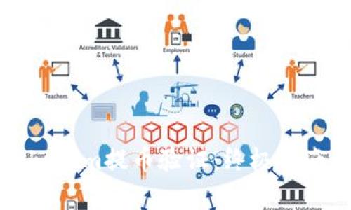 如何有效进行Tokenim提币验证：终极指南与常见问题解析