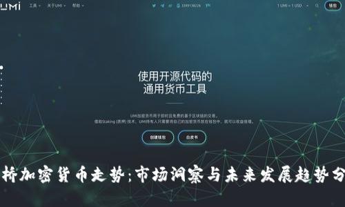 剑桥加密货币走势：市场洞察与未来发展趋势分析