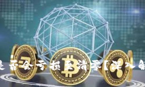 Tokenim买币是否会亏损至清零？深入解析与风险管理