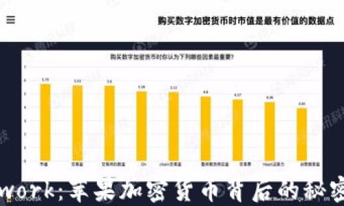 
揭开Pi Network：苹果加密货币背后的秘密与未来发展