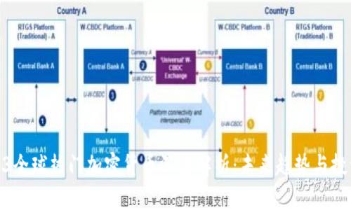 : 2023全球热门加密货币深度解析：未来趋势与投资前景