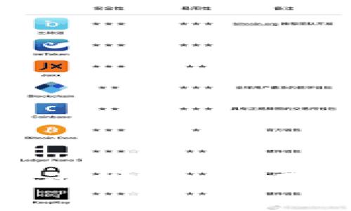: 深入探索加密货币挖矿：从基础知识到未来趋势