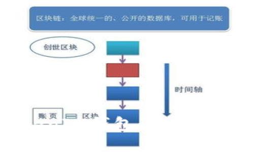 深入探索TokenIM钱包：触摸智能合约的未来