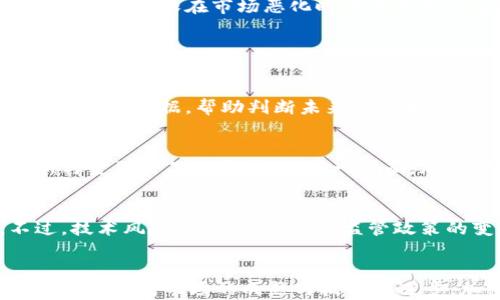 
  全球加密货币损失：市场暴跌背后的深层原因与应对策略/  

关键词
 guanjianci 加密货币, 市场暴跌, 投资策略, 经济影响/ guanjianci 

引言
近年来，加密货币市场的增长势头如虹，引发了全球投资者的广泛关注。然而，随着市场的波动性加剧，许多人面临了巨额的损失。无论是比特币、以太坊，还是其他新兴的数字货币，市场暴跌的现象屡见不鲜。本文将探讨全球加密货币损失的背景、原因及应对策略，以期帮助投资者更好地理解市场，并制定合理的投资决策。

加密货币市场的发展历程
加密货币自2009年比特币问世以来，经历了快速的成长与兴衰。最初，由于技术的前景和去中心化的特性，加密货币吸引了一大批忠实用户和投资者。许多人看到了其作为“数字黄金”的潜力，开始投入资金。然而，随着市场情绪的变化和缺乏监管，加密货币的价格频繁波动，导致了不少投资者的损失。
例如，2017年比特币的价格在短时间内飙升至不到2万美元的高位，但随即又迅速回落，其后经历了数次巨额杀跌，许多投资者因此损失惨重。这些波动不仅影响了个人投资者的财务状况，还对整个市场的信心造成了伤害。

造成加密货币市场损失的深层原因
加密货币市场的波动并非单一因素造成，而是多种因素交织的结果。以下是一些主要原因：

h4市场情绪的影响/h4
市场情绪是决定加密货币价格波动的重要因素。投资者的恐惧和贪婪容易引发价格的急剧波动。当市场利好消息发布时，投资者纷纷进场购买，推高了价格；而一旦出现负面新闻，投资者则可能迅速抛售，导致价格暴跌。投资者多以短期盈利为目标，这种行为加剧了市场的不稳定性。

h4监管不确定性/h4
各国政府对加密货币的监管政策千差万别，许多国家尚未形成统一的监管框架。这种不确定性让许多投资者在投资决策时感到迷茫。一些国家可能会实施严格的监管规定，导致市场信心下降，价格大幅下滑。同时，法规的不确定性也促使一些投资者提前撤离，进一步加剧了市场的恐慌情绪。

h4市场操纵行为/h4
在加密货币市场中，由于缺乏有效的监管，市场操纵行为屡见不鲜。一些大型投资机构或个人通过“拉高出货”或“虚假信息放出”等手段，操纵市场价格。这种行为不但损害了小投资者的利益，也进一步加剧了市场的不稳定性。

h4技术风险与安全问题/h4
加密货币的去中心化特性虽然带来了一定的安全性，但也与之伴随了技术风险。一方面，系统漏洞和技术故障可能导致资产损失；另一方面，加密货币钱包、交易所的黑客攻击事件频发，许多投资者因此失去了有效的资产保障。因此，这些技术风险也使得加密货币市场变得动荡不安。

h4全球经济环境的变化/h4
全球经济的变化对加密货币市场也有显著的影响。利率的上升、通货膨胀的加剧，或其它经济危机都可能导致资金的流出。许多投资者会将资本转向更为稳健的投资品类，这使得加密货币市场的流动性下降，价格随之下跌。

应对策略：如何减少损失
面对加密货币市场的不确定性与波动性，投资者应采取有效的策略来减少损失。

h4多元化投资组合/h4
投资者应考虑将资金分配到多个不同的资产类别，而不是仅仅关注加密货币。通过多元化投资，投资者可以有效降低单一市场风险。选择不同类型的资产，如传统股票、债券、黄金等，可以在某一领域发生损失时，通过其他领域的盈利来平衡风险。

h4长期持有策略/h4
短期内价格波动的不可预测性使得依赖短线操作的投资者风险较大。因此，长期持有策略可能是相对安全的选择。很多成功的投资者通常会选择在市场低点买入，耐心等待市场的反弹，而不是在市场波动中频繁交易。

h4关注市场动态与技术分析/h4
投资者应持续关注市场动态，学习基础的技术分析技巧，以便做出更为合理的投资决策。同时，可以借助适当的分析工具，辅助自己判断市场方向，避免盲目跟风。

h4控制风险与设置止损/h4
任何投资都有风险，投资者应该在进入市场之前设定合理的风险控制策略。例如，设置止损点，可以帮助投资者在市场趋势不利时及时退出，减少可能的损失。同时，避免将过多的资金投入到高风险的单一资产中，确保在市场恶化时依然保持一定的流动性。

相关问题探讨

h4如何识别市场中的投资机会？/h4
在高度波动的加密货币市场中，识别潜在的投资机会是至关重要的。首先，投资者应关注市场的基本面，如技术升级的前景、团队的实力与项目的应用场景等。其次，通过技术分析工具分析历史价格趋势、交易量等数据，帮助判断未来的价格动向。此外，参与社区讨论与关注行业新闻，也是获取投资信息的一种有效方式。同时，保持对市场风险的敏感，切勿盲目跟风，方能在贪婪与恐惧中寻找机会。

h4加密货币对传统金融市场的影响有多大？/h4
加密货币的兴起对传统金融市场产生了深刻的影响。一方面，作为新兴的资产类别，加密货币吸引了大量原本投资于传统市场的资金。此外，加密货币的去中心化特性，促使传统金融机构更加重视技术创新与金融产品的多样化。另一方面，加密货币市场的高度波动性，也给传统金融市场带来了一定的风险，尤其是在金融机构对冲风险的方面。因此，加密货币不仅作为一种新兴资产存在，也在一定程度上重新塑造了传统金融市场的结构与格局。

h4未来的加密货币市场将会如何发展？/h4
加密货币市场的未来发展充满机遇与挑战。随着越来越多的资金流入和技术的进步，市场有望迎来更为成熟的增长阶段。此外，各国政府逐渐加强对加密货币的监管，这将有望使市场更加透明和安全。不过，技术风险、市场波动性及监管政策的变化等，依然是制约市场发展的因素。因此，未来的加密货币市场将需要投资者更具前瞻性与适应能力，在变化的环境中寻找最佳的投资机会。

结论
全球加密货币市场损失背后的原因错综复杂，既涉及市场情绪、监管政策、技术风险等多重因素，也反映出投资者面临的重大挑战。面对波动不居的市场，合理制定投资策略、保持理性、科学决策，尤为关键。未来，随着市场的成熟与技术的进步，加密货币仍将保持其独特的吸引力，成为全球投资者关注的重要资产。