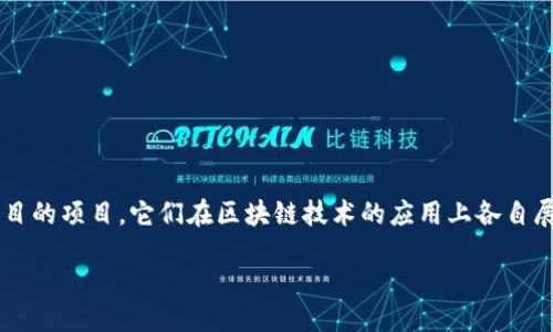 引入

在数字货币和区块链的迅猛发展中，许多新兴的加密货币、平台和生态系统正在不断涌现。其中，DOTC（Dotcoin）和Tokenim是两个引人注目的项目，它们在区块链技术的应用上各自展现出了独特的潜力。本文将围绕这两个项目展开详细的介绍，结合它们的技术背景、应用场景以及对未来的展望，为用户提供全面的信息。

DOTC与Tokenim：区块链领域的新兴先锋