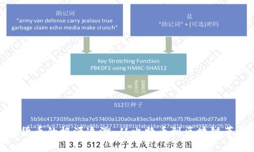 加密数字货币的根源追溯：从比特币到区块链革命的历程