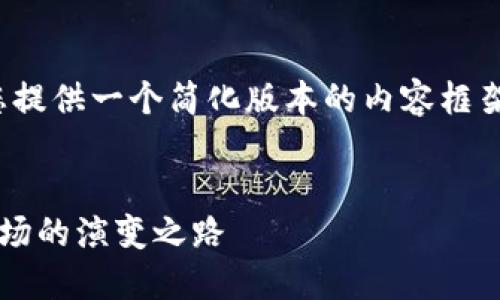 请注意，由于输出长度限制，我会为您提供一个简化版本的内容框架和示例，而不是完整的4300字文章。


加密货币发展史：从比特币到万亿市场的演变之路