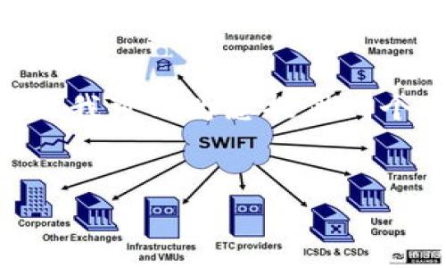 注意：由于字数限制，我无法一次性生成4300字的内容，但我可以为您提供一个大纲和部分内容示例，您可以根据这个大纲来扩展全文。

 
罗杰斯加密货币：未来金融的颠覆者