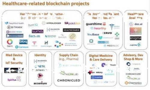 如何通过Tokenim  ETH 矿工费的出售方式

Tokenim, ETH, 矿工费, 加密货币/guanjianci

引言

随着加密货币的普及和区块链技术的不断成熟，越来越多的投资者和矿工开始关注如何有效管理和他们的交易成本。特别是在以太坊（ETH）这一热门的区块链平台上，矿工费（也称为交易费用）往往是影响用户体验和投资回报的重要因素之一。Tokenim 作为一个新兴的工具，正在帮助用户更高效地出售和处理这些费用，以提高他们的资金流动性和交易效率。

什么是Tokenim？

Tokenim 是一个去中心化的平台，旨在为用户提供高效、低成本的加密货币交易服务。它允许用户以便捷的方式管理其资产，减少交易过程中的冗余步骤。此外，Tokenim 通过智能合约技术确保交易的安全性和透明度，让用户在出售 ETH 矿工费时感到放心。

ETH 矿工费的生成与性质

矿工费是指在以太坊网络中，用户发起交易时需要支付给矿工的费用。这些费用是为了激励矿工持续维护和验证区块链网络。矿工费的高低通常受多个因素影响，如网络拥堵程度、交易的复杂性等，因此在合适的时机选择合适的资源来出售矿工费显得尤为重要。

如何通过Tokenim 卖出 ETH 矿工费

通过 Tokenim 卖出 ETH 矿工费的流程可以分为几个步骤。首先，用户需要在平台上注册并完成身份验证。其次，用户可以将自己的 ETH 转入 Tokenim 提供的智能合约，系统会自动计算出可以出售的矿工费额度。最后，用户确认交易后，系统会将 ETH 矿工费转移至买方，用户也会相应获得所关注的收益。

### 可能相关问题

问题1：如何评估 ETH 矿工费的市场价值？

评估 ETH 矿工费的市场价值是一个需要考虑市场供需、交易速度和区块链状态的复杂过程。矿工费的波动性意味着在不同时间出售相同数量的矿工费用可能会得到不同的价格，这就要求用户要对市场有敏锐的洞察力。

h4市场需求的影响/h4

在特定时段，随着以太坊网络上交易数量的增加，矿工费可能会随之上涨。例如，在新的代币发行（ICO）或大型市场活动期间，网络使用率可能会激增。此时，矿工费用的上涨意味着就可能以更优的价格进行出售。

h4工具与资源/h4

很多在线工具可以帮助用户分析以太坊网络的状态。比如，Gas Station Network 提供了实时的矿工费信息。通过这些工具，用户可以快速获取当前市场上合理的矿工费指标，从而做出更明智的出售决策。

h4历史数据分析/h4

回溯 ETH 矿工费的历史数据也可以为今后的判断提供参考。用户可以通过交易历史分析不同情况下的矿工费用，从而对未来可能的变化趋势进行预测。借助数据分析，用户可以大大提高自身的决策能力。

问题2：出售 ETH 矿工费时需要注意哪些风险？

虽然Tokenim 提供了相对安全的交易环境，但在出售 ETH 矿工费时，用户仍然需要留意潜在的风险。这些风险主要包括价格波动风险、交易失败的风险以及个人信息安全风险等。

h4价格波动风险/h4

正如前文提到的，矿工费的价格波动比较大。当用户选择在高价出售时，或许就会面临随后价格下降的风险。这就需要用户时刻关注市场动态，灵活调整自己的出售策略。

h4交易失败的风险/h4

尽管 Tokenim 的智能合约设计具有一定的安全性，但仍存在交易失败的概率。例如，网络拥堵可能导致交易无法按时确认。在这种情况下，用户不仅得不到预期的收益，甚至可能导致一部分资金搁浅在网络中。

h4个人信息安全风险/h4

在使用去中心化平台时，用户必须确保自己的钱包和身份信息的安全。由于缺乏传统金融体系的保障，用户需谨慎处理自己的私钥和其他敏感数据，以防止被黑客窃取。

问题3：Tokenim 的未来发展趋势及其对矿工费市场的影响

随着区块链技术的不断进步，Tokenim 作为一个创新工具，将在未来的发展中扮演重要角色。它的存在不仅会丰富 ETH 矿工费的出售渠道，也可能会促使整个矿工费市场获得新的动态和方向。

h4去中心化金融（DeFi）的崛起/h4

DeFi 的发展使得越来越多的用户关注如何管理和他们的加密资产。Tokenim 作为去中心化平台的一部分，未来可能会吸引更多的用户进入矿工费管理的领域。通过与其他 DeFi 生态系统的结合，Tokenim 有可能为用户提供更高收益的一体化服务。

h4技术创新/h4

Tokenim 的技术框架也在不断更新，以更好地满足市场需求。通过交易算法和降低网络受拥堵程度的实现方式，Tokenim 可以提高交易的速度和成功率，从而为用户提供更友好的体验。这将吸引更多用户愿意在其平台上出售 ETH 矿工费。

h4市场教育与用户普及/h4

随着加密市场的日益成熟，用户对交易费用管理的认知也将逐渐提高。Tokenim 将需要开展更多的市场教育活动，以帮助如何通过合理的策略管理他们的矿工费，并使他们能够充分利用这个工具的优势。随着用户知识水平的提高，市场需求也会激增，这将进一步推动 Tokenim 的发展进程。

总结

通过 Tokenim 卖出 ETH 矿工费的过程既简单又富有挑战性。用户需要认真分析市场，评估风险并灵活调整自己的策略，才能获得最佳收益。未来，随着 Tokenim 的不断完善和加密市场的进一步发展，其在 ETH 矿工费市场的影响力将愈加显著。
