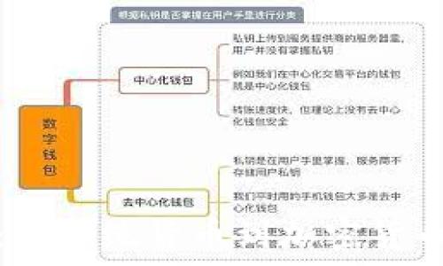   
金钱的进化：从传统货币到加密货币的全面解析