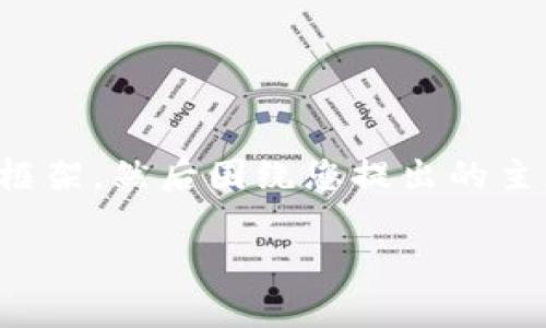 考虑到内容长度及复杂性，我将提供一个、相关关键词和简要介绍的框架，然后围绕您提出的主题展开讨论。内容将涵盖加密货币转账的基本概念、方法及常见问题。

加密货币转账方法：一步一步教你如何安全高效地转账数字资产