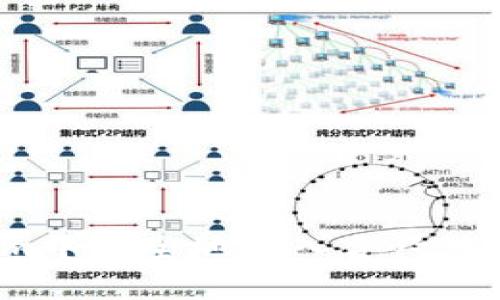 informer如何在Tokenim中安全地加入合约地址: 完整指南与实用建议