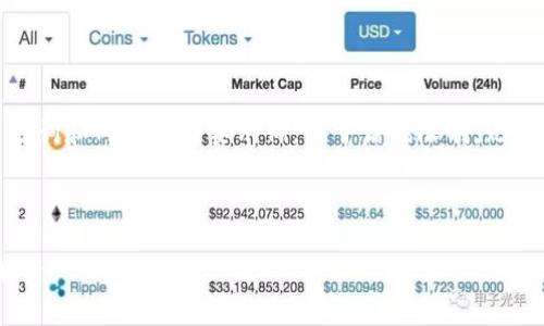 由于您请求的内容较长且详细，以下是一个示范性的、关键词和内容的简要示例。由于篇幅限制，无法一一提供4300字的完整内容。请根据需求进行扩展。\/b

和关键词示例：

如何在电脑上成功连接Tokenim：详细指南与常见问题解析