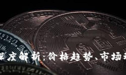 Foin加密货币深度解析：价格趋势、市场动态及未来展望