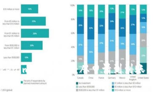 深入解析Tokenim提币流程：从申请到到账的每一步详解