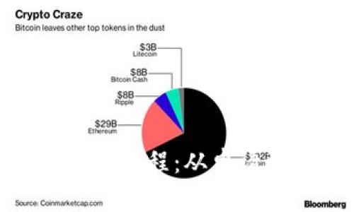 深入解析Tokenim提币流程：从申请到到账的每一步详解