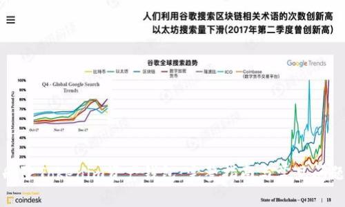 如何删除Tokenim资产钱包：完整指南与常见问题解答