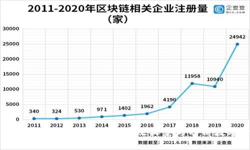全面解析加密货币数据来源：如何有效收集与分析数字货币市场信息