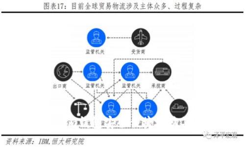 如何使用Tokenim钱包安全便捷地购买数字货币指南