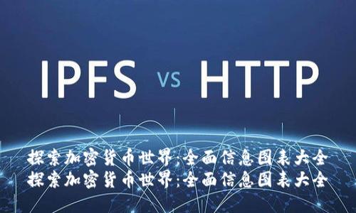 探索加密货币世界：全面信息图表大全
探索加密货币世界：全面信息图表大全