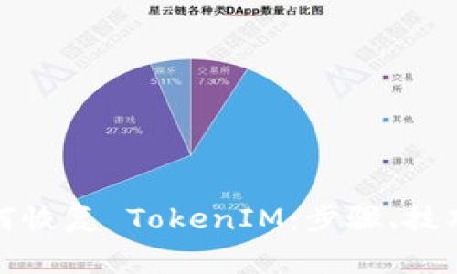 全面了解如何恢复 TokenIM：步骤、技巧与注意事项