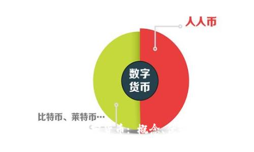 深度解析MAX加密货币: 概念、优势与未来发展