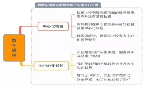 Tokenim钱包空投指南：常见币种及获取方法详解