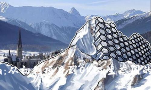 和关键词

 Tokenim：从初创项目到OKEx生态圈的崛起之路