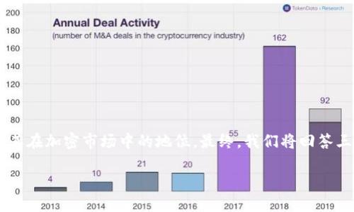 在这篇文章中，我们将围绕“加密货币finwex”进行全面探讨，深入分析其背景、特点及其在加密市场中的地位。最终，我们将回答三个与之相关的重要问题，以帮助读者更好地理解Finwex及其在加密货币领域的影响。

探讨Finwex：新兴加密货币平台的崛起与市场影响