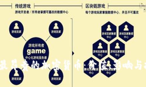 2023年最昂贵的加密货币：价值、影响与投资前景