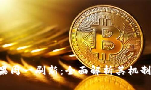Tokenim糖果周一刷新：全面解析其机制及潜在影响