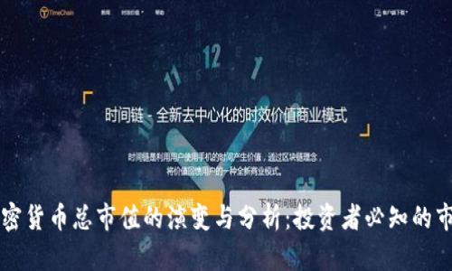 历年加密货币总市值的演变与分析：投资者必知的市场动态