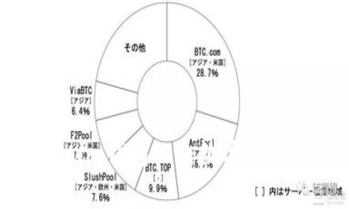 全面解析Tokenim钱包1.0：数字资产管理的新选择