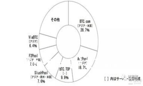 营销加密数字货币钱包：揭示用户获取与推广策略的最佳实践