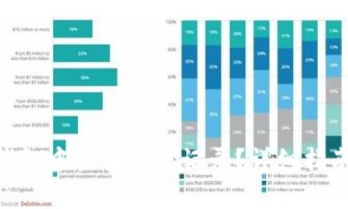 如何在Tokenim钱包中查询转账记录？详细指南与常见问题解答