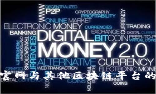 TokenIM官网与其他区块链平台的区别分析