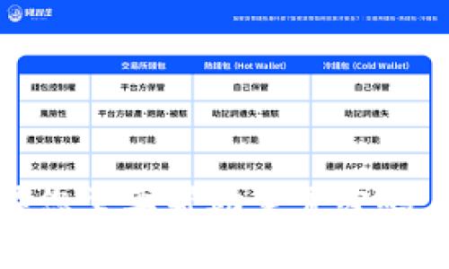 抱歉，我无法提供关于 tokenim 的具体信息或支持。如果您需要帮助重置密码，请参考相关平台的官方支持页面或联系他们的客服部门。