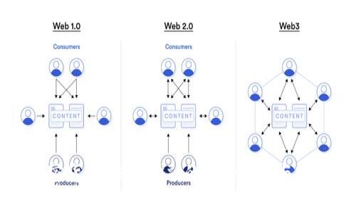 移动加密货币：未来金融的无缝转型与安全保障