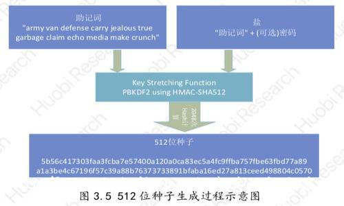 :
TokenIM帮助如何支持ADA，探索其功能与应用前景