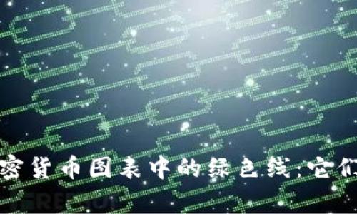 : 深入解析加密货币图表中的绿色线：它们的意义与应用