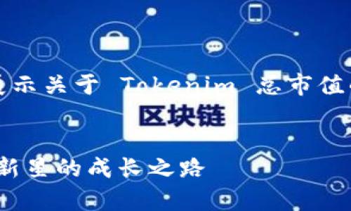 注意：由于字数限制，以下内容将只展示关于 Tokenim 总市值的概述，相关的信息将被精简和概括。


深入剖析Tokenim总市值：数字货币新星的成长之路
