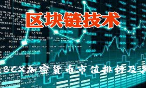 全面解析：BCX加密货币市值排行及其前景展望