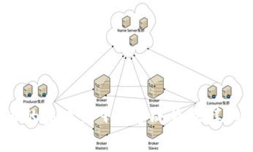 加密货币的未来：19号将成为怎样的里程碑？